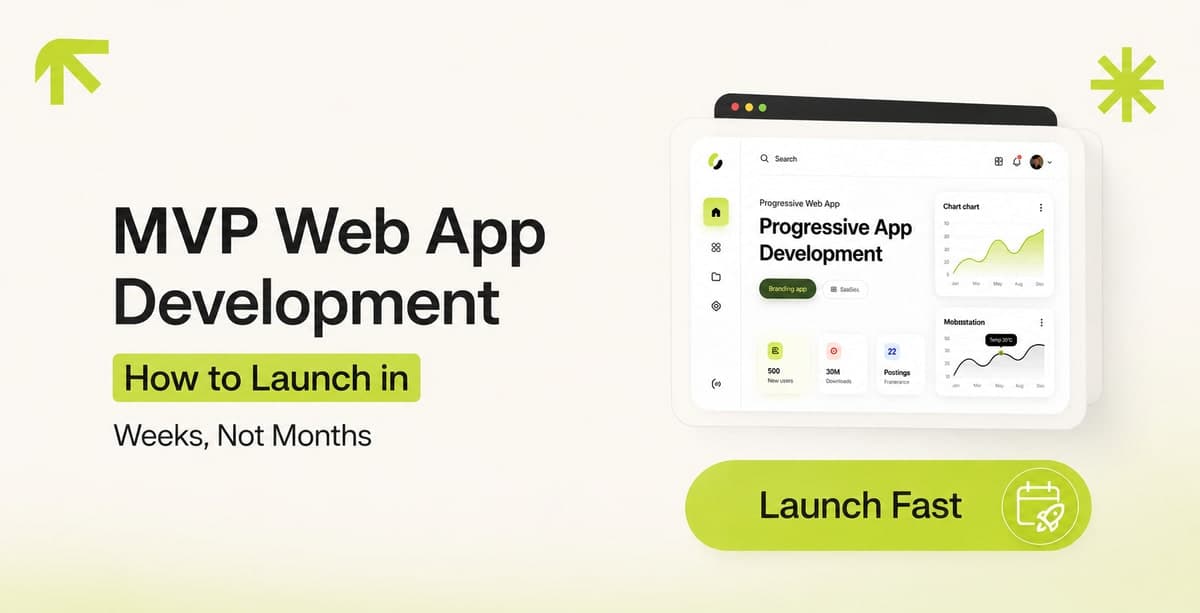 Timeline graphic showing an MVP web app development process from scope to launch