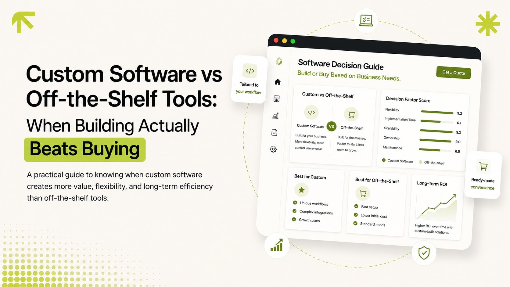 Comparison dashboard of custom software versus off-the-shelf tools for startups