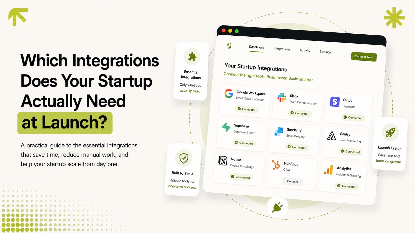 Startup integrations dashboard showing essential tools connected at launch