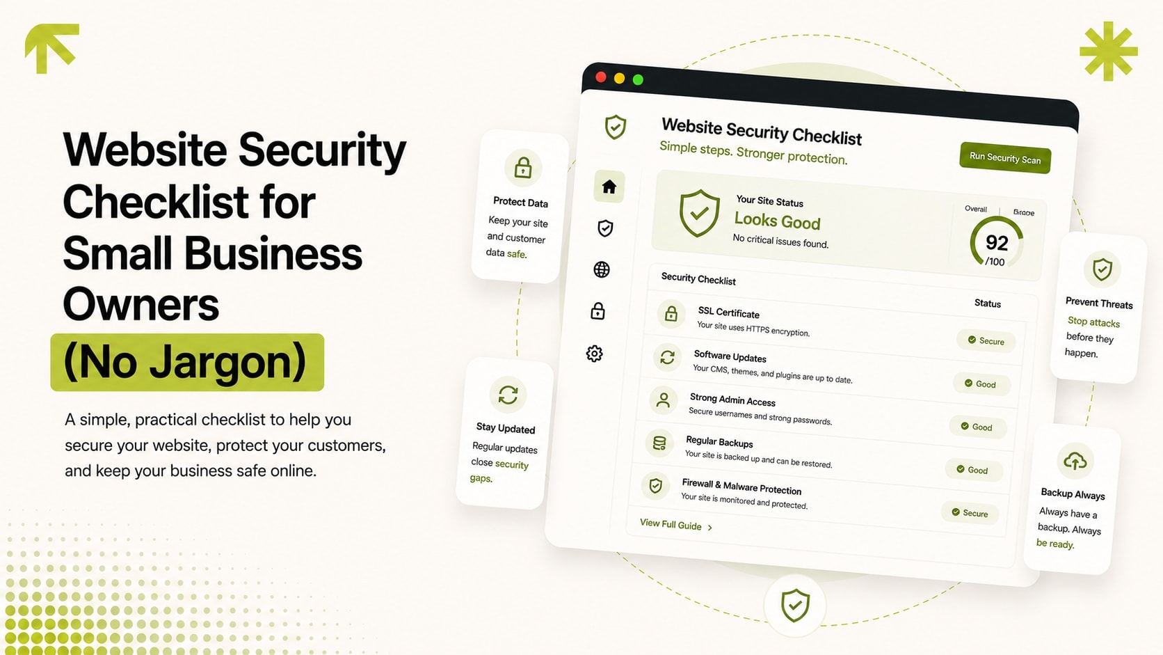 Website security checklist dashboard with an overall security score