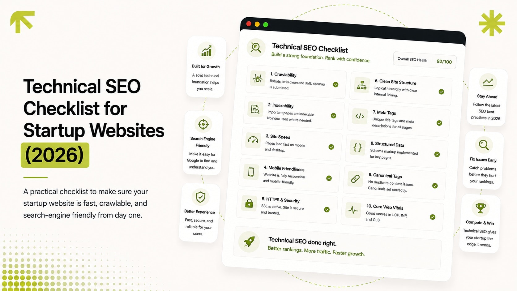 Technical SEO checklist dashboard covering crawlability, indexability, and Core Web Vitals