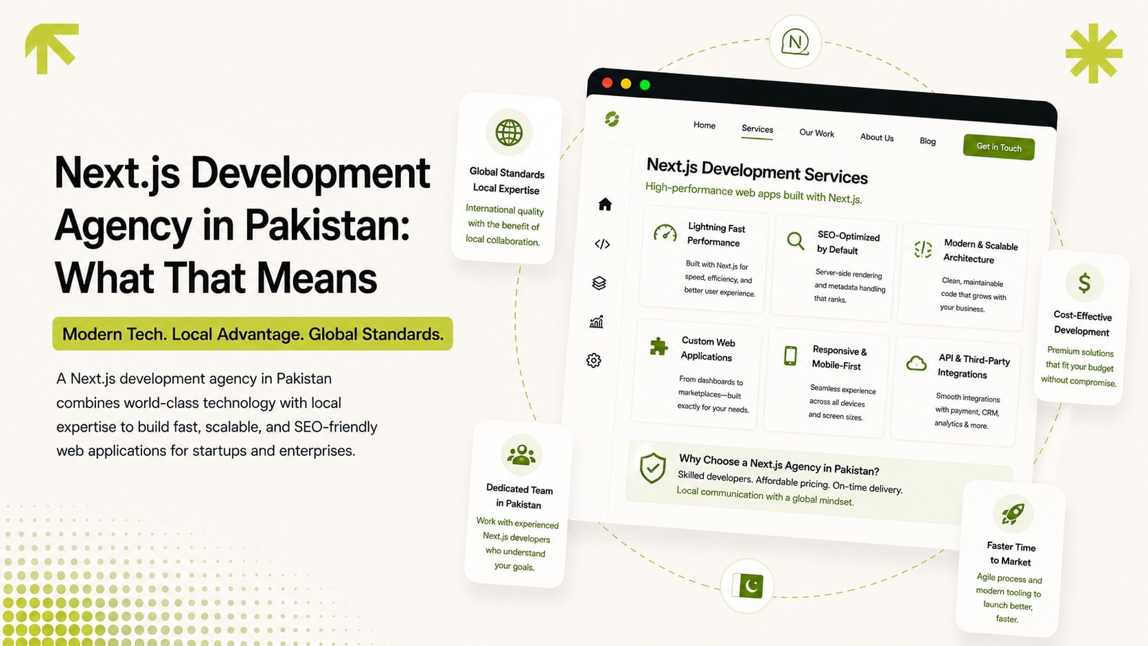 Next.js development services overview for a Pakistan-based agency