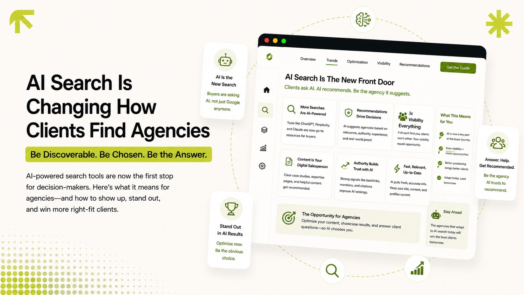 Dashboard illustrating how AI search tools are changing how clients find agencies