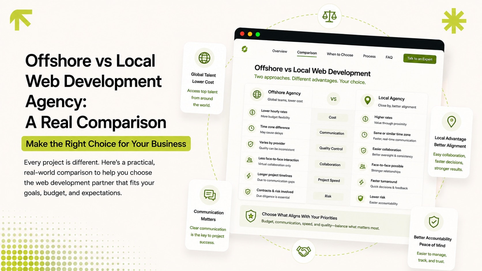 Comparison table of offshore versus local web development agencies