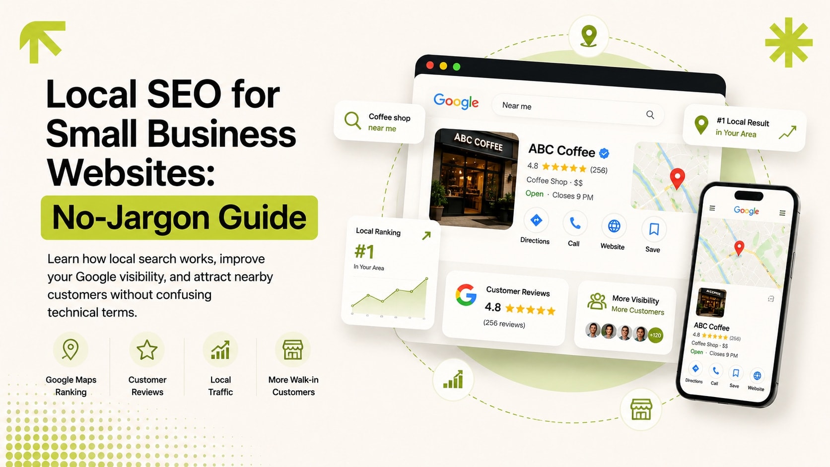 Local SEO guide graphic showing a Google Business Profile listing, map ranking, reviews, and local search visibility for a small business